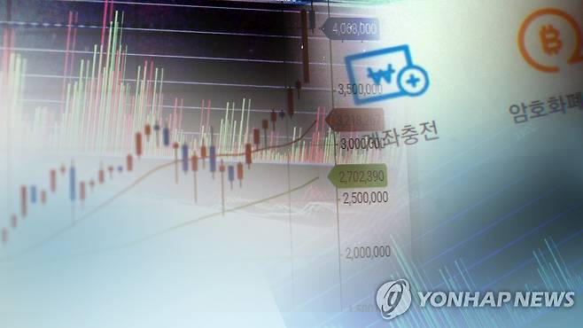 코인거래소 임직원 내부거래 금지…세금 납부 땐 허용 [연합뉴스TV 제공. 재판매 및 DB금지]