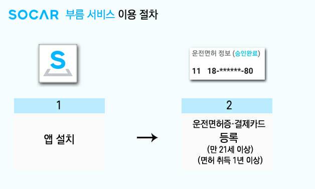 (사진=지디넷코리아)