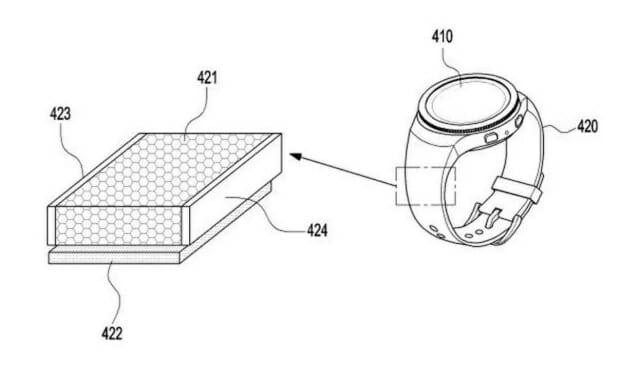 사진=미국 특허청