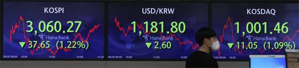 미국 국채금리 상승 여파로 29일 한국 증시에서 코스피·코스닥이 모두 1%대 하락세를 기록한 가운데 서울 중구 하나은행 딜링룸에서 관계자가 시세판 앞을 지나가고 있다.  [박형기 기자]