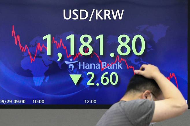 [서울=뉴시스] 권창회 기자 = 원·달러 환율이 전 거래일(1184.4)보다 2.6원 내린 1181.8원에 마감한 29일 오후 서울 중구 하나은행 딜링룸 전광판에 지수가 표시되고 있다. 이날 코스피는 전 거래일(3097.72)보다 37.65포인트(1.22%) 내린 3060.27, 코스닥 지수는 전 거래일(1012.51)보다 11.05포인트(1.09%) 하락한 1001.46에 마감했다. 2021.09.29.