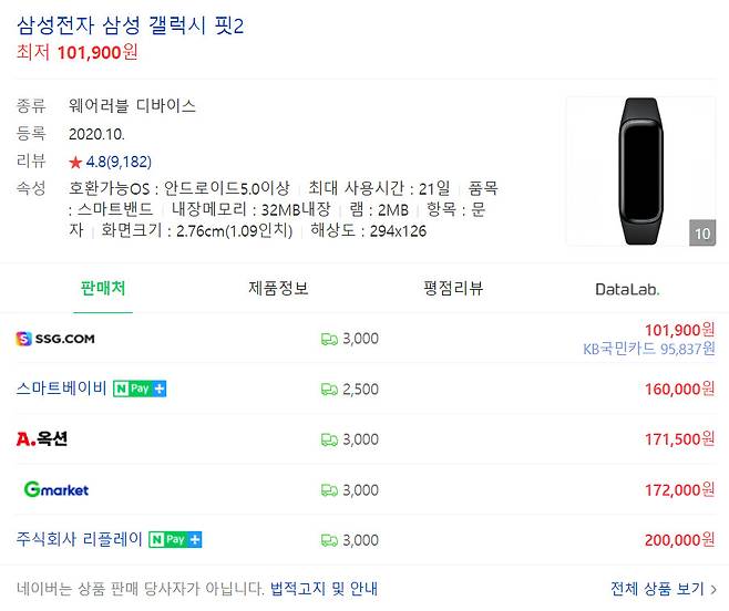 29일 포털 네이버에서 ‘갤럭시핏2’를 검색하면, 최소 16만원 이상 가격에 판매되고 있는 것을 확인할 수 있다. 약 1년 전 출시 당시 정가의 4배에 육박하는 금액이다. [네이버 검색화면 캡처]