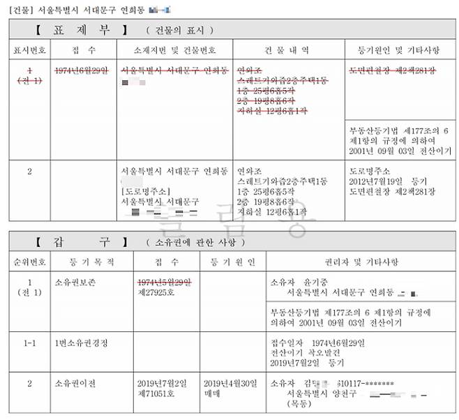 윤기중씨가 지난 2019년 김모씨에 매각한 연희동 자택의 등기부 등본
