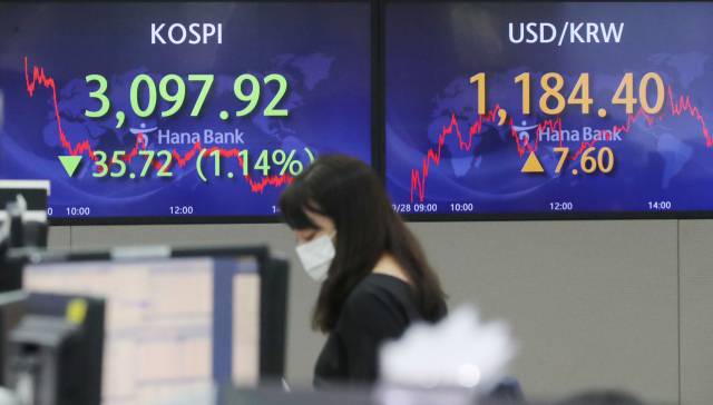 코스피 하락 /오승현기자