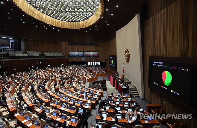 정찬민 체포동의안, 본회의 통과 (서울=연합뉴스) 진성철 기자 = 29일 서울 여의도 국회에서 열린 본회의에서 국민의힘 정찬민 의원에 대한 체포동의안이 통과되고 있다. [국회사진기자단] zjin@yna.co.kr