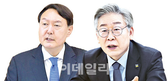 차기 대선주자 지지도에서 이재명 경기지사가 윤석열 전 검찰총장을 3주 연속으로 오차범위 밖에서 앞섰다는 여론조사 결과가 30일 나왔다. (사진=이데일리DB)