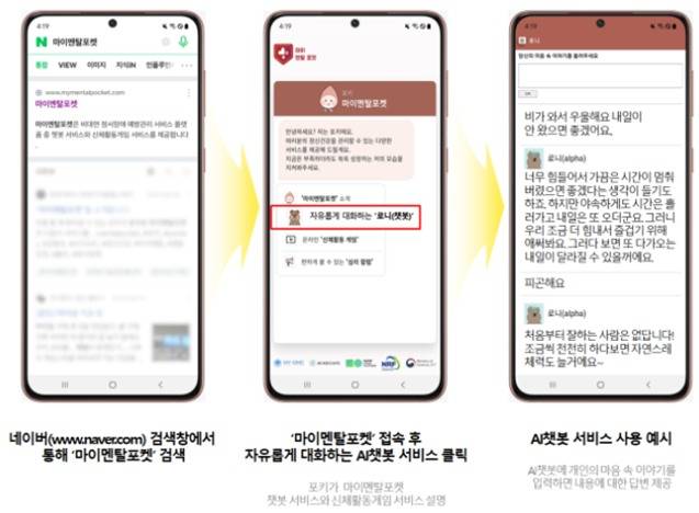 AI 정서장애 관리 서비스 '마이멘탈포켓' 챗봇 서비스 예시(과기정통부 제공)