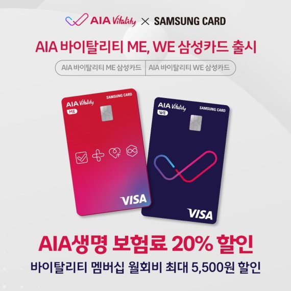삼성카드와 협업으로 출시한 AIA 바이탈리티 제휴카드 2종