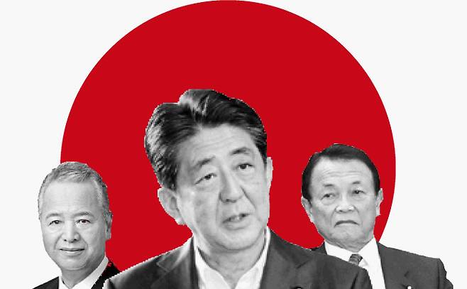 왼쪽부터 아마리 아키라 당 세제조사회장, 아베 신조 전 총리, 아소 다로 전 부총리.