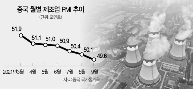 0115A12 중국