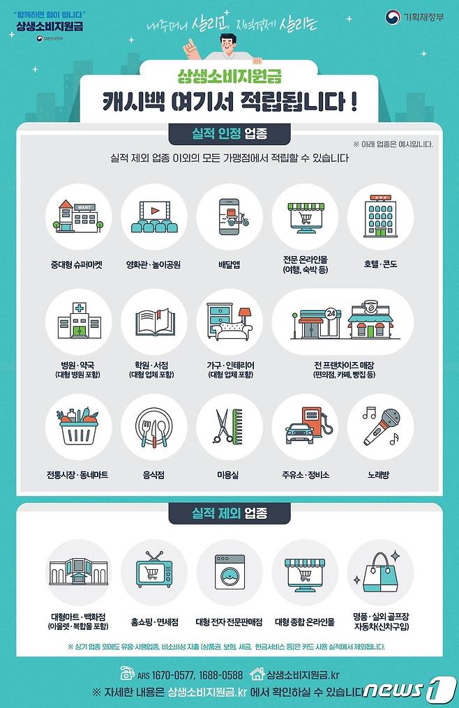 (기획재정부 제공) © 뉴스1