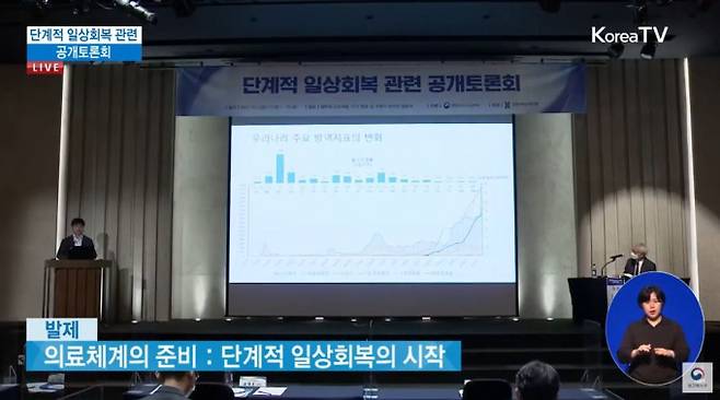 1일 오후 서울 서초구 엘타워에서 코로나19 단계적 일상 회복을 위한 공개 토론회에서 윤태호 부산대 예방의학과 교수가 발제하고 있다. 유튜브 캡처