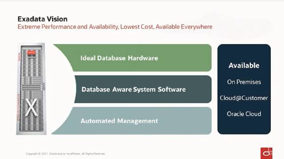 엑사데이터 비전 [사진=오라클]