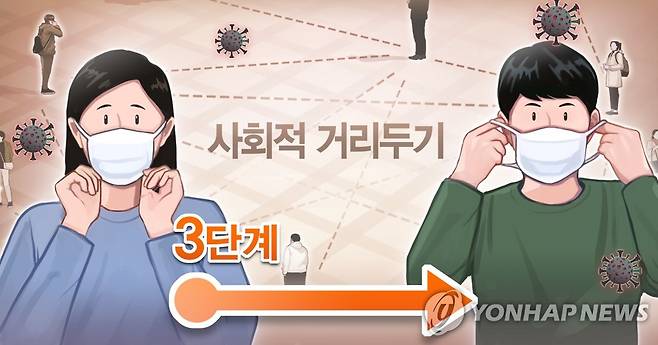 사회적 거리두기 3단계 유지 (PG) [홍소영 제작]