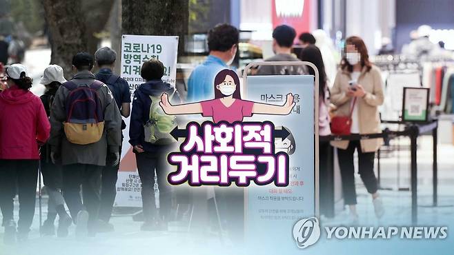 "점진적 거리두기 조정으로 11월 단계적 일상회복 체계로 전환" (CG) [연합뉴스TV 제공]