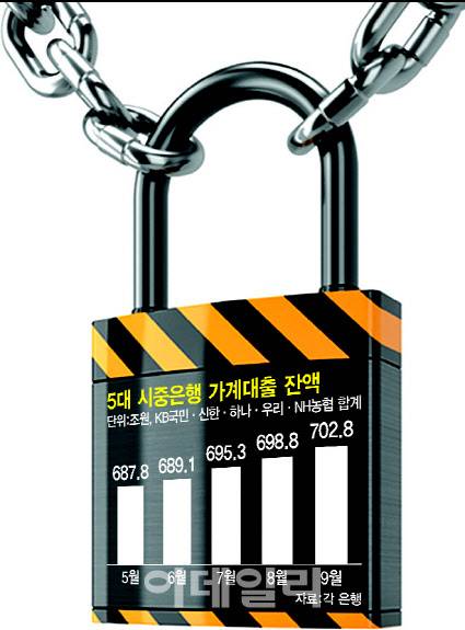 [이데일리 이미나 기자]