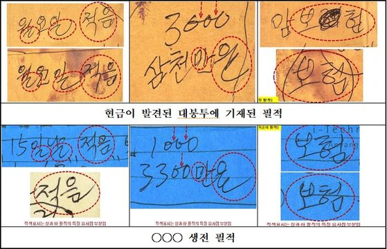 1억1000만원이 발견된 제주 중고 김치냉장고에 있는 봉투 주인의 필체 대조. 사진 제주서부경찰서 제공.