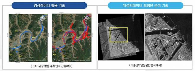 수자원위성을 활용해 수량 등을 측정한 분석결과 예시/자료=한국수자원공사