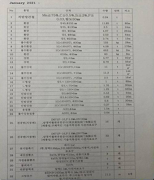 조선기계무역총회사의 대량파괴무기 관련 불법 조달 주문서