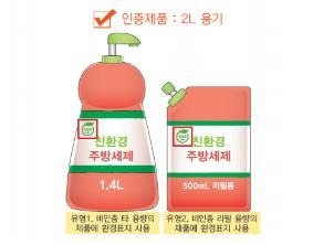 인증을 받은 제품(2ℓ) 외 미인증제품(1.4ℓ·500㎖)에도 환경표지 도안을 사용한 사례 [환경부 제공. 재판매 및 DB 금지]