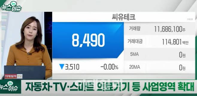 8일 이데일리TV 빅머니 1부 ‘뉴스in이슈’ 방송