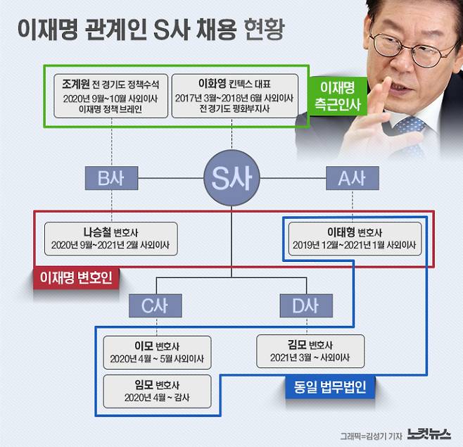 클릭하거나 확대하면 원본 이미지를 보실 수 있습니다.