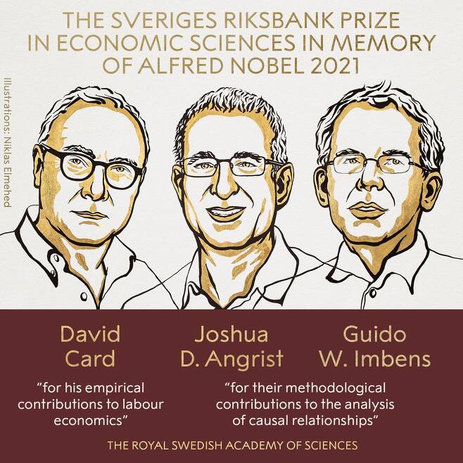 스웨덴 왕립과학원은 11일(현지시간) 미국에서 연구 중인 경제학자 데이비드 카드(캐나다), 조슈아 D. 앵그리스트(미국), 귀도 W. 임벤스(미국·네덜란드)를 올해의 노벨 경제학상 수상자로 선정했다. /노벨상 홈페이지