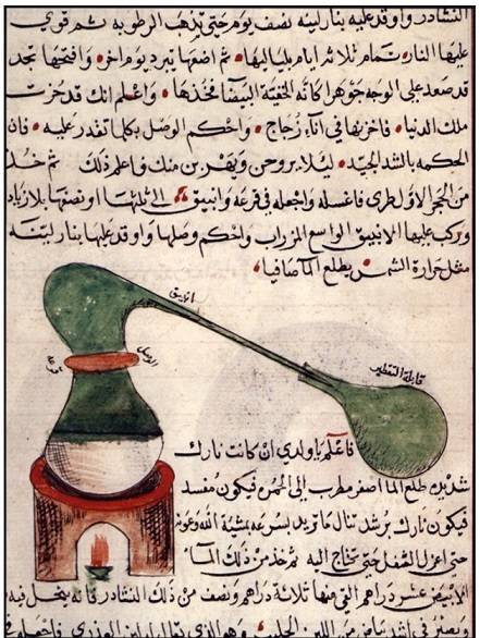 18세기 아랍 화학 논문에 실린 증류기의 원리.
