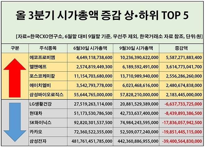 [서울=뉴시스]