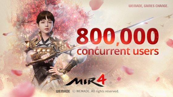 글로벌 동시 접속자 80만명 넘은 '미르4'.