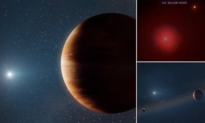 목성의 미래?…6500광년 거리 백색왜성 도는 거대 행성 발견