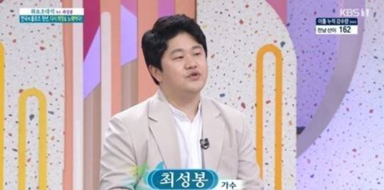 최성봉. 사진｜'아침마당' 영상 캡처
