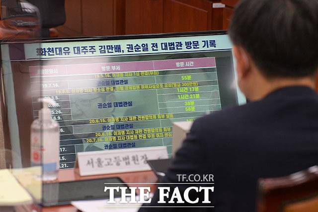 김광태 서울고등법원장은 이와 관련해 "방문을 많이 했다는 것은 의아해 보이긴 한다"고 답변했다.