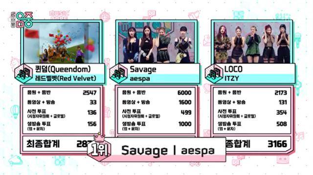 에스파가 MBC '쇼! 음악중심'에서 트로피를 거머쥐었다. 방송 캡처