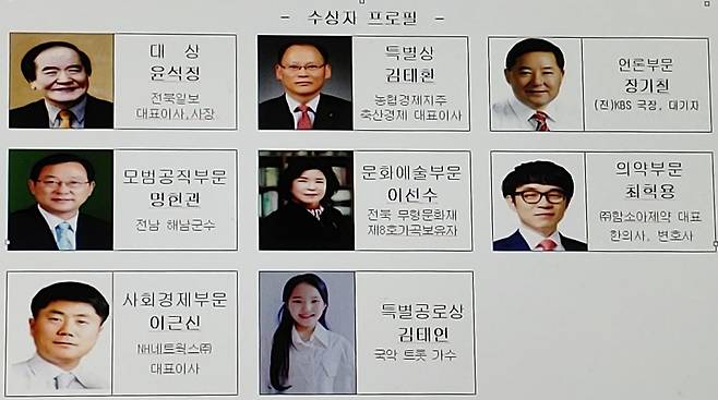 소충·사선문화상 수상자  [임실 사선문화제전위원회 제공]