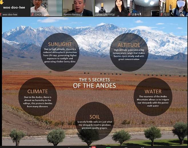 멘도자 떼루아 다섯가지 중요 요소