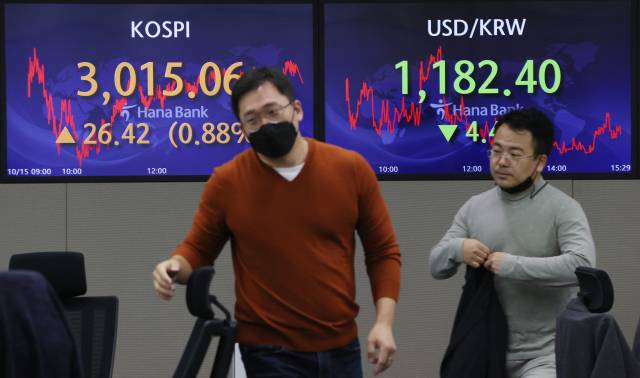 코스피가 3,000선을 회복한 15일 오후 서울 중구 하나은행 딜링룸 전광판에 코스피 지수가 표시돼있다. 코스피는 전 거래일보다 26.42포인트(0.88%) 오른 3,015.06,코스닥지수는 7.11포인트(0.72%) 오른 990.54에 마감했다./사진=연합뉴스