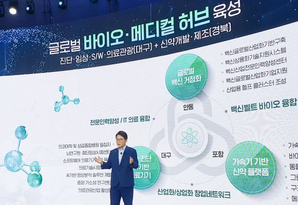 권영진 대구시장이 14일 세종컨벤션센터에서 열린 '균형발전 성과 및 초광역 협력 추진 전략 보고회'에서 대구·경북 통합 추진 전략 등을 설명하고 있다. ⓒ대구시 제공