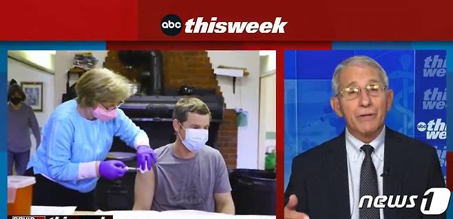 미국의 코로나19 백신 접종 정책을 총괄하는 앤서니 파우치 박사가 17일(현지시간) ABC뉴스에 출연해 얀센 백신의 경우 "처음부터 두 대를 맞혔어야 했다"고 말했다. ABC뉴스 보도화면 갈무리.