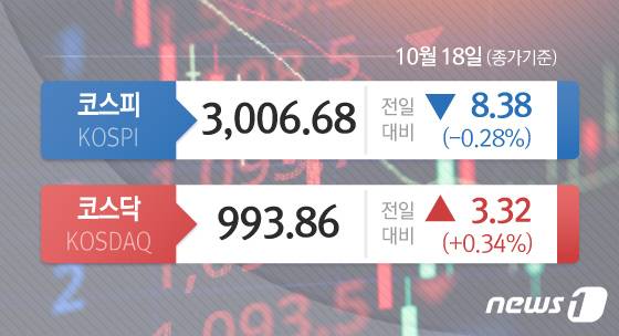 © News1 이지원 디자이너
