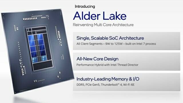 인텔 12세대 코어 프로세서는 최대 DDR5 메모리 지원이 가능하다. (사진=인텔)