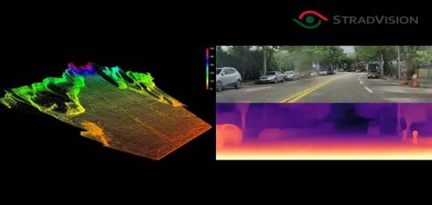 댑스맵. 사진=스트라드비젼