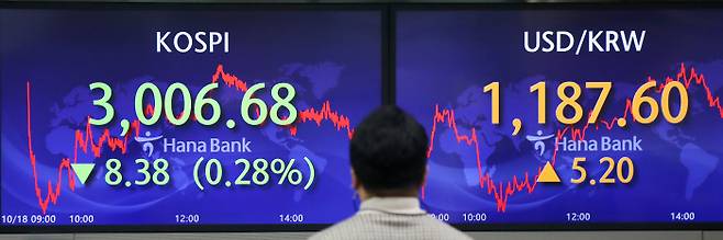 [사진 출처 = 연합뉴스]