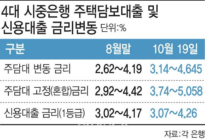 [이데일리 이미나 기자]