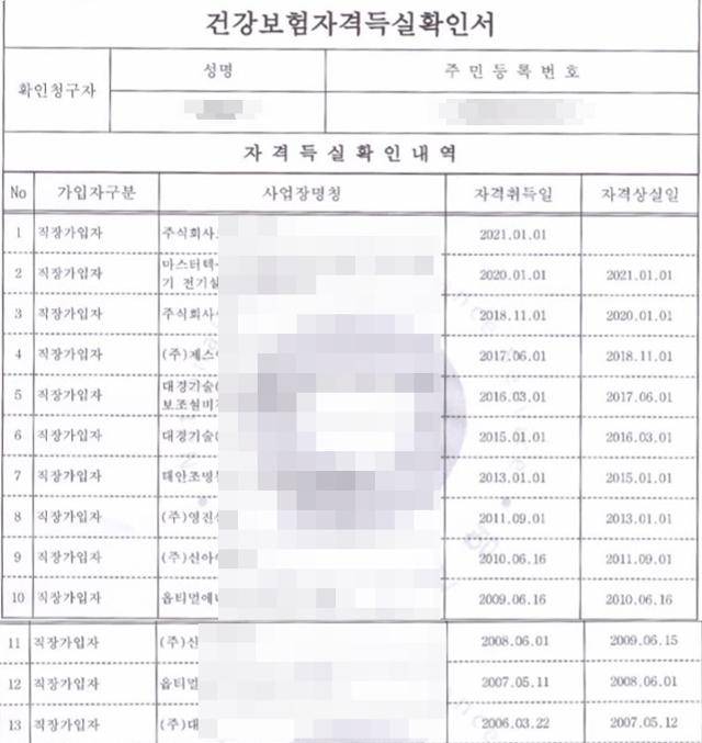 15년 동안 한전KPS 하청업체 소속으로 태안화력발전소에서 일해온 노동자의 건강보험자격득실확인서. 거의 매년 소속 업체가 바뀌어 건강보험 자격도 13개 업체에서 취득했다가 상실하기를 반복했다. 전 업체의 건보 자격 상실일과 새 업체의 건보 자격 취득일이 정확히 일치한다. 공공운수노조 제공