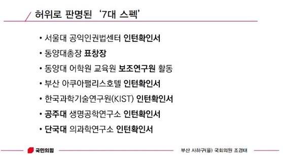 조경태 국민의힘 의원이 19일 오전 부산대 국정감사에서 조국 전 법무부 장관의 자녀 조민씨가 부산대에 제출한 서류 목록을 보이고 있다. [국회인터넷의사중계시스템 캡처]