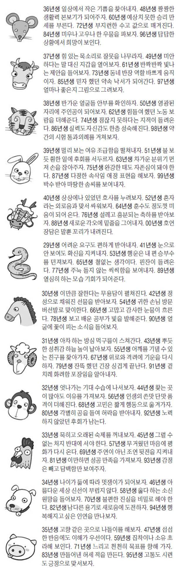 오늘의 운세 / 사진=매일경제