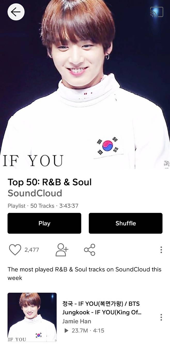 방탄소년단 정국 'Still With You' 사클 차트 1위→톱10 자작+솔로+커버곡 랭크..글로벌 음원 파워