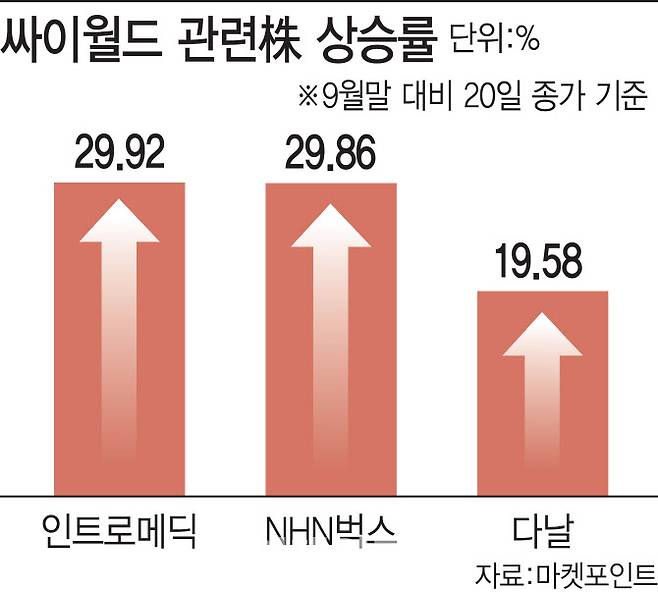 [이데일리 김정훈 기자]