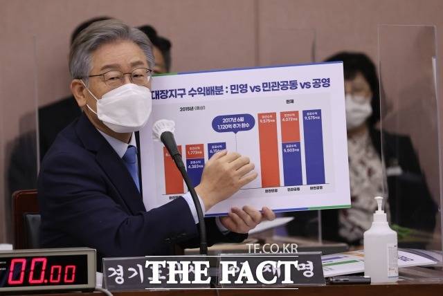 더불어민주당 대선 후보인 이재명 경기도지사가 직접 출석을 예고해 화제가 됐던 지난 18일 국회 행정안전위원회 국정감사에서 야당은 '위증'을 끌어내겠다며 날을 세웠지만, 오히려 역공을 당하고 있다. 이날 오전 경기도청 대회의실에서 열린 국회 행안위의 경기도 국감에 참석해 질의에 답변하고 있는 이 후보. /국회사진취재단